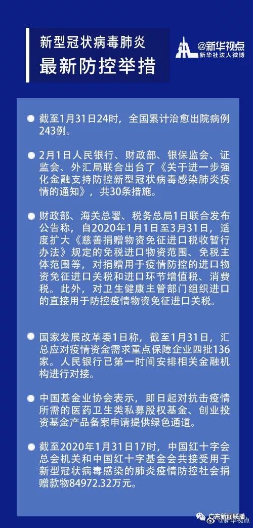 疫情最新防控措施，筑牢防线，守护健康大门