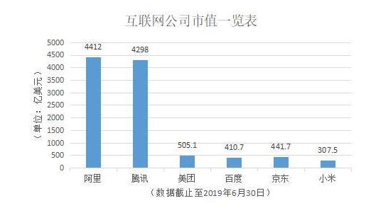 抖音上市最新市值揭秘，数字背后的故事浮出水面