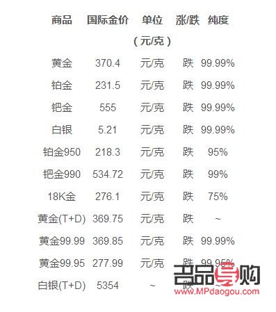 舞台灯光音响 第77页