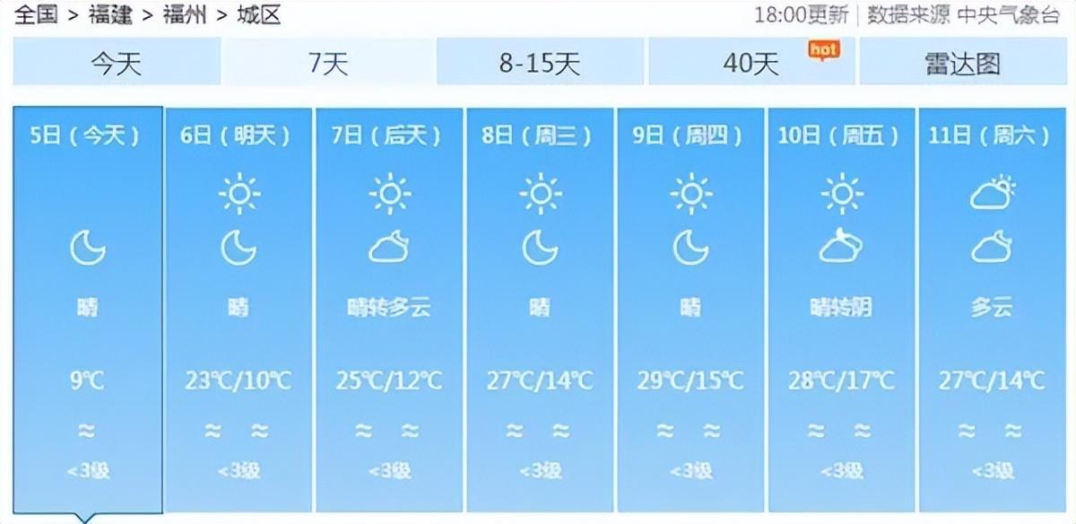 全国最新天气预报播报