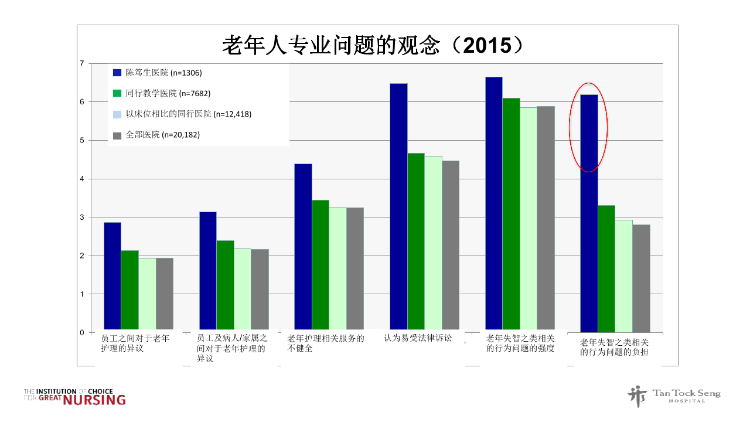 最新医疗护理规划，塑造健康未来之路