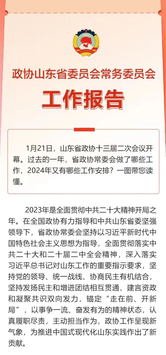 山东省发展活力与未来潜力报告揭示新动向